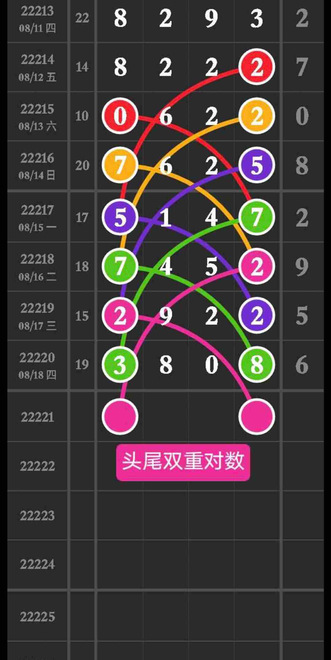 22221�ڣ�ţ***�� ����ͷβ��[ͼ��]267 / ����:ţ׬Ǯ��. / ����ID:567926