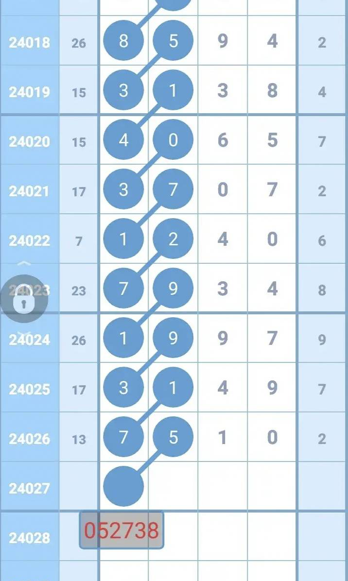 24027期：我这人只喜欢看不喜欢用哈【图规】620 / 作者:唯我独尊1 / 帖子ID:813999