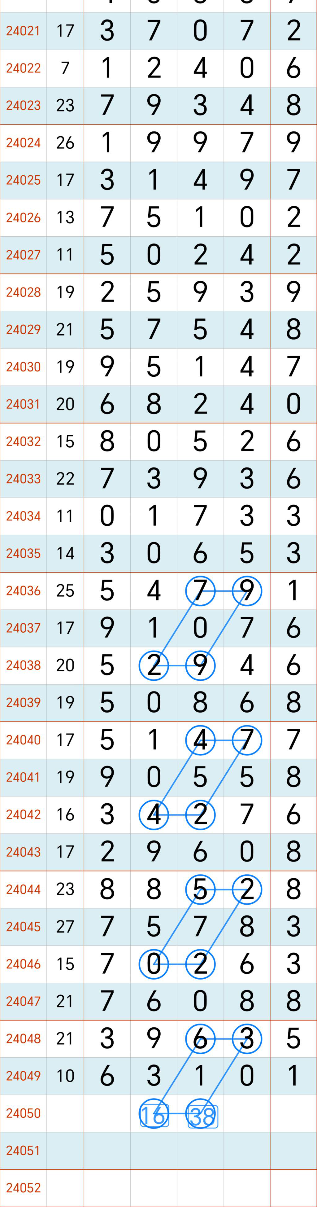 24050ڣοͼ桿243 / :С / ID:825847