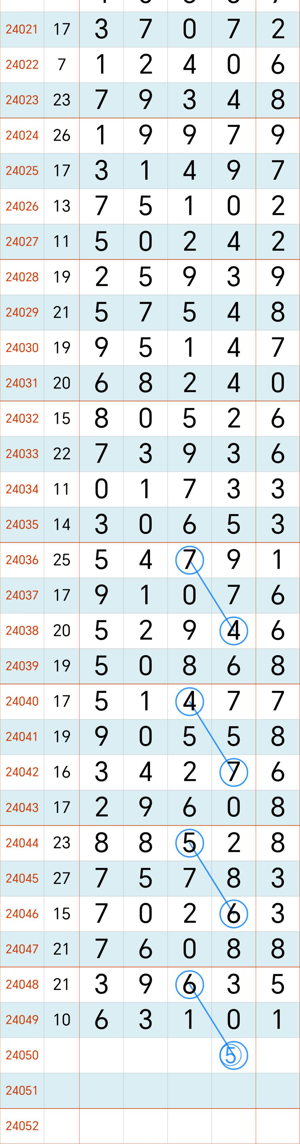 24050ڣοͼ桿382 / :С / ID:825847