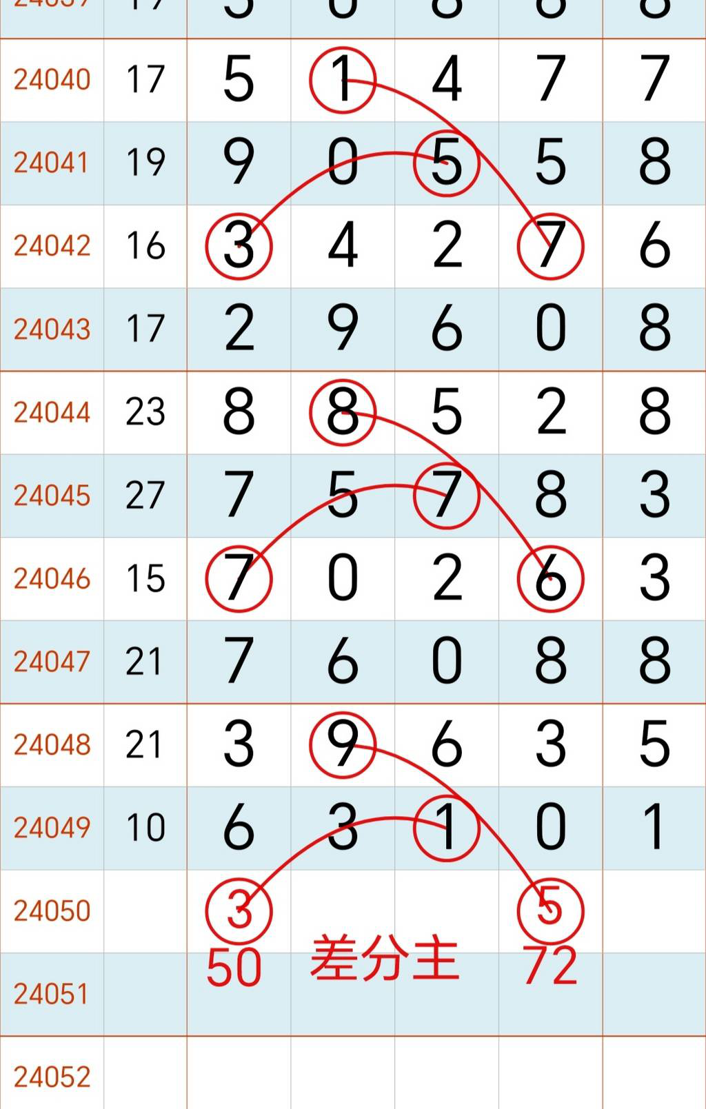 24050ڣ50^жǺ72ͼ桿428 / :1 / ID:825939