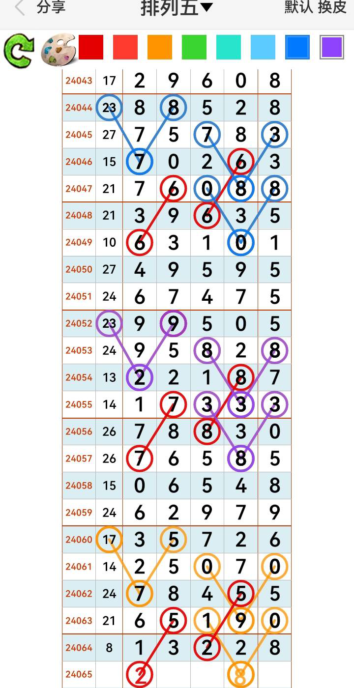 24065�ڣ�Ҫ�������ͷ��������������������ok���ϵġ�ͼ�桿433 / ����:ëë1 / ����ID:834038