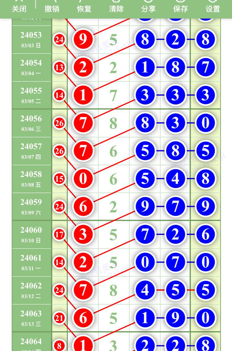 24065�ڣ�����Ҳ�����ø����⡾ͼ�桿583 / ����:������ʹ1 / ����ID:834045