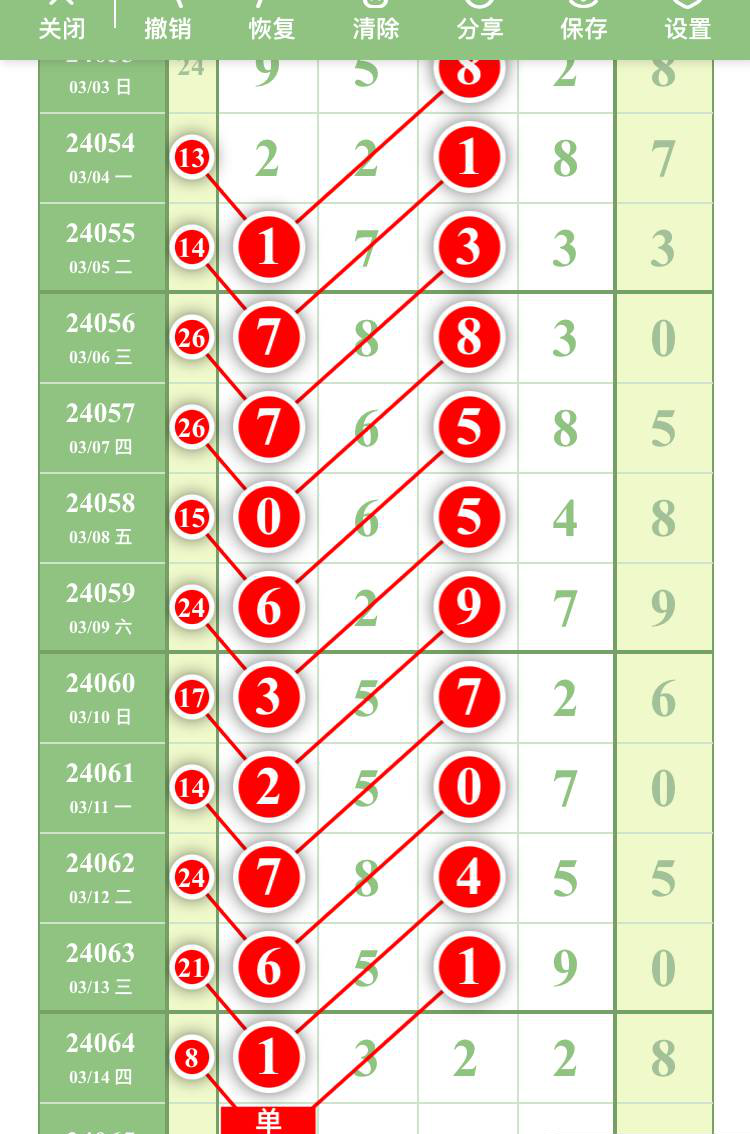 24065�ڣ�����Ҳ�����ø����⡾ͼ�桿556 / ����:������ʹ1 / ����ID:834045