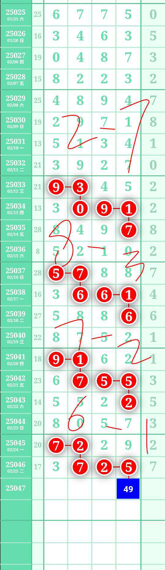 [������] 25047�ڣ�26��������2738ͷ3849β��ͼ�桿420 / ����:A�������� / ����ID:1011277