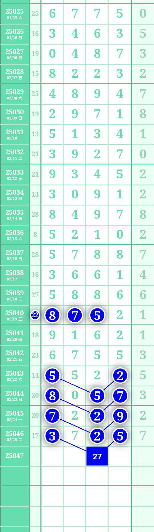 [������] 25047�ڣ�26��������2738ͷ3849β��ͼ�桿153 / ����:A�������� / ����ID:1011277