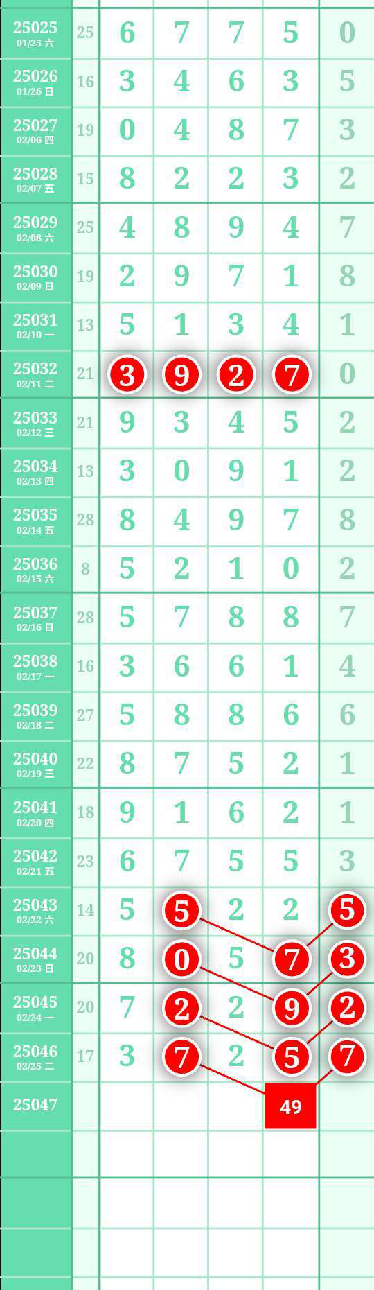 [������] 25047�ڣ�26��������2738ͷ3849β��ͼ�桿340 / ����:A�������� / ����ID:1011277