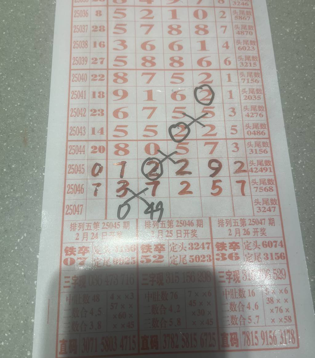 [������] 25047�ڣ�05��49��ͼ�桿652 / ����:�򹤻ʵ� / ����ID:1011364