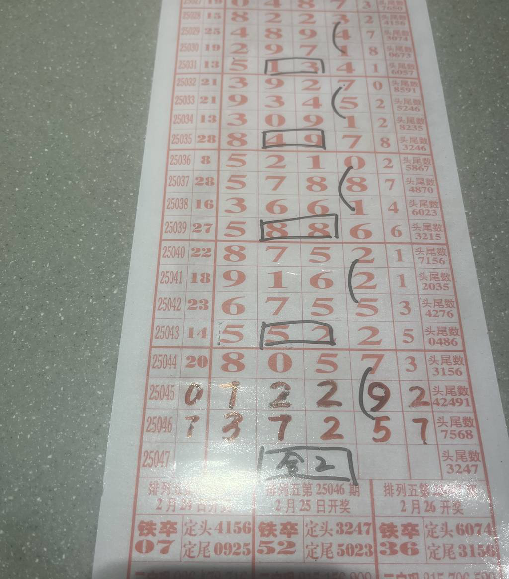 [������] 25047�ڣ�05��49��ͼ�桿598 / ����:�򹤻ʵ� / ����ID:1011364