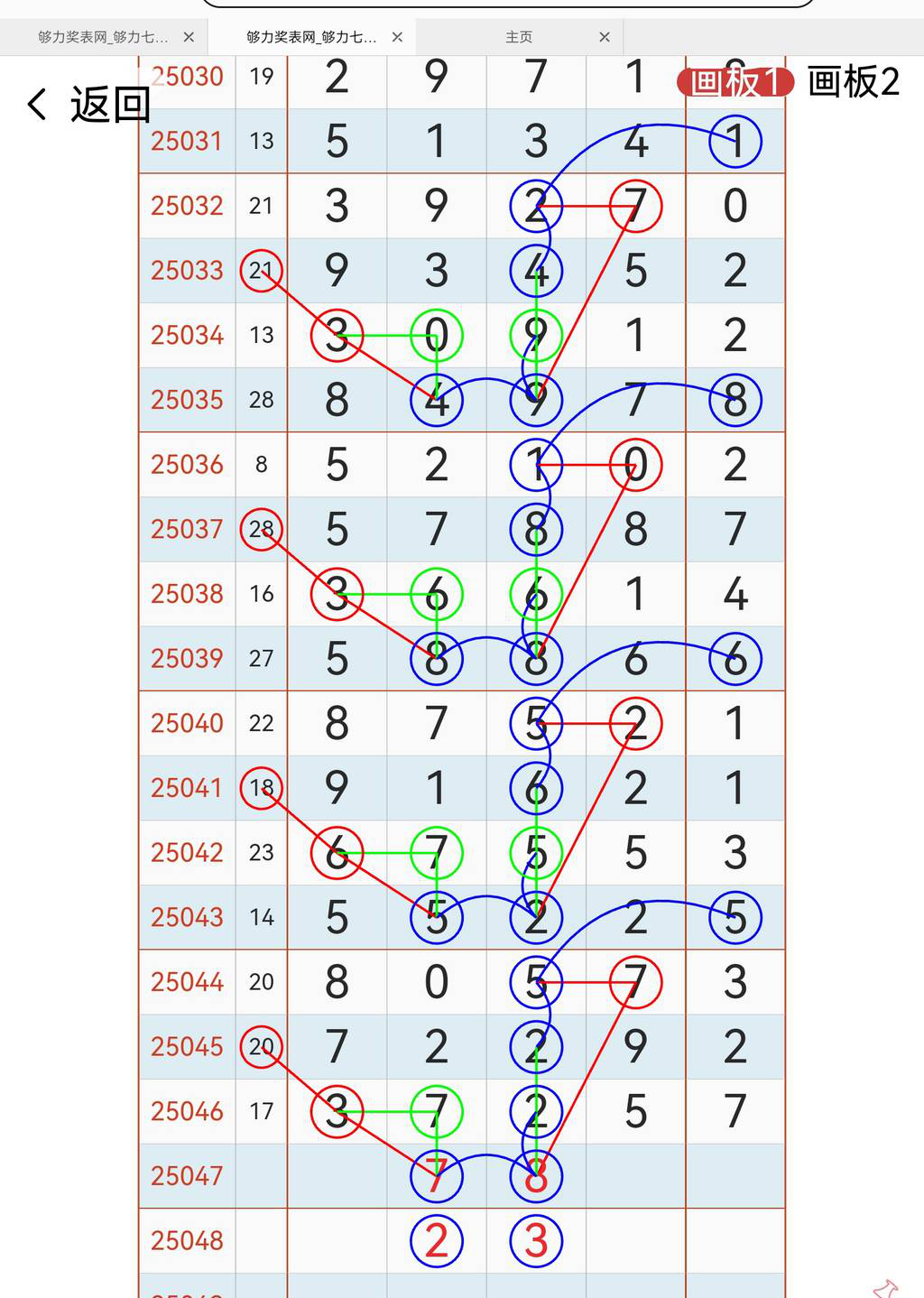 [������] 25047�ڣ��ж�X27/38X��ͼ�桿923 / ����:�ƹ����� / ����ID:1011374