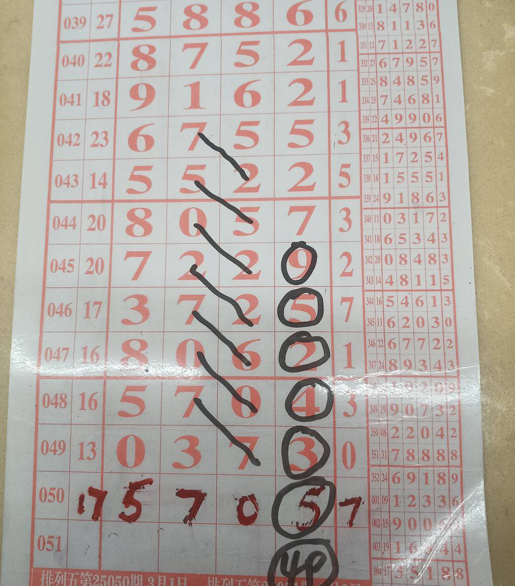 [������] 25051�ڣ������ο�����05��ͼ�桿701 / ����:Ψ�Ҷ���1 / ����ID:1013510