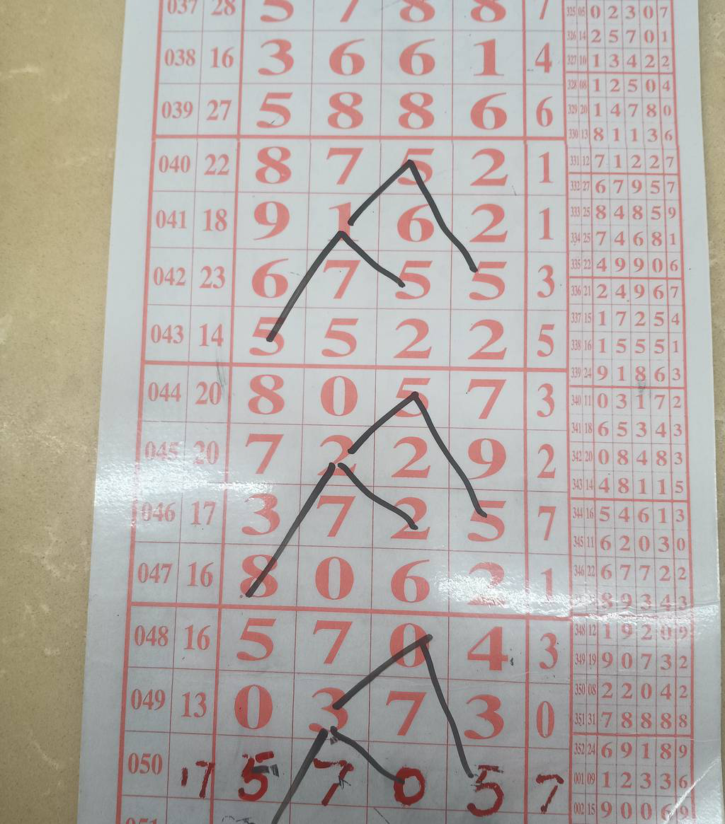 [������] 25051�ڣ������ο�����05��ͼ�桿578 / ����:Ψ�Ҷ���1 / ����ID:1013510