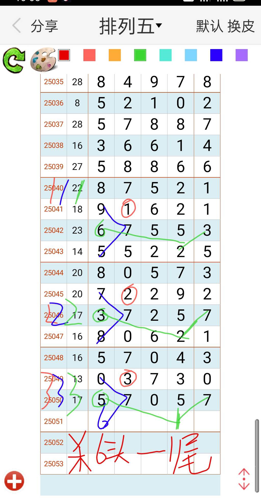 [������] 25051�ڣ�ɱ6ͷ1β��ͼ�桿995 / ����:�������� / ����ID:1013511