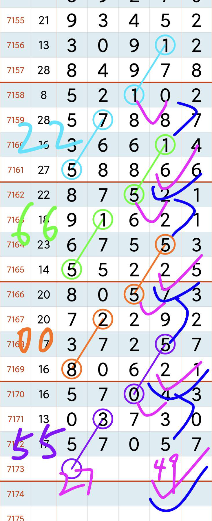 [������] 25051�ڣ����һ����27β�����вο���ͼ�桿338 / ����:ר����ʮ���� / ����ID:1013518