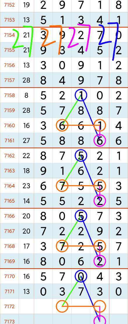 [������] 25051�ڣ����һ����27β�����вο���ͼ�桿523 / ����:ר����ʮ���� / ����ID:1013518