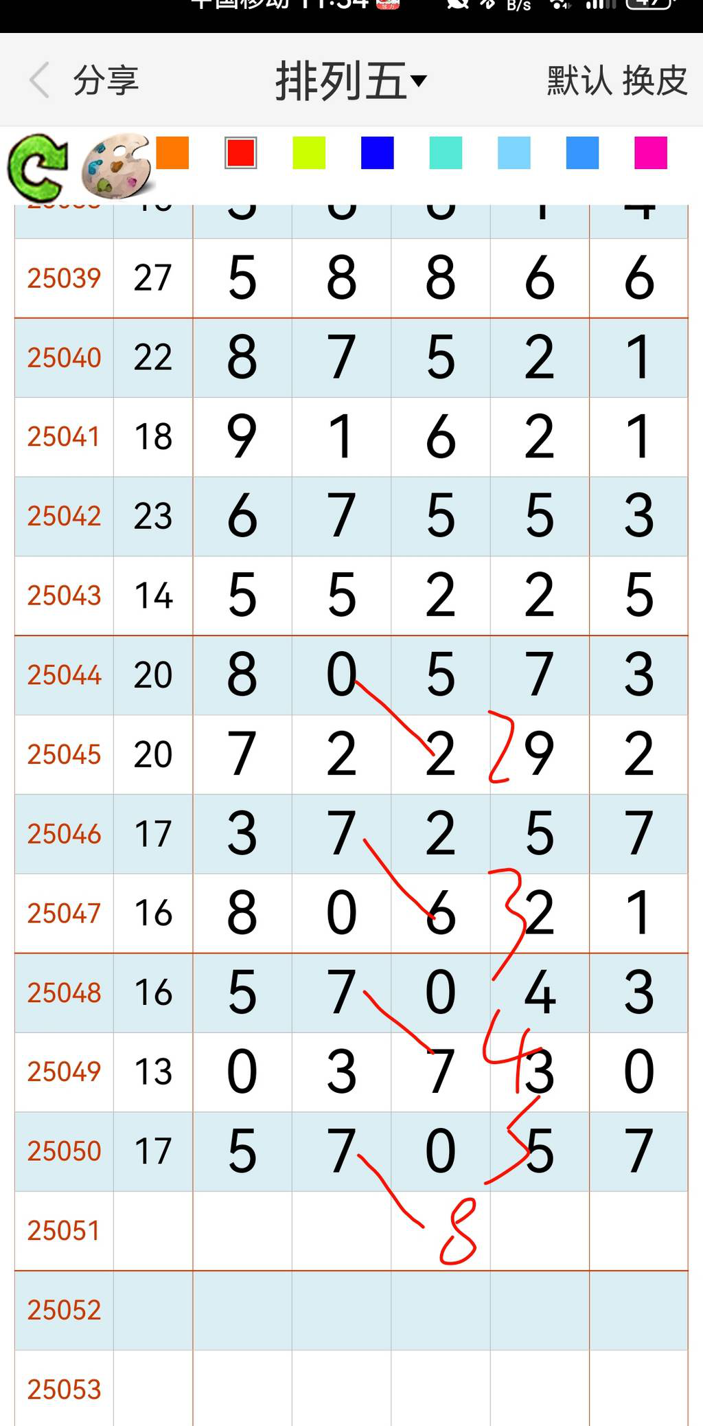 [������] 25051�ڣ������ͺá�ͼ�桿571 / ����:��ˮ����1 / ����ID:1013520