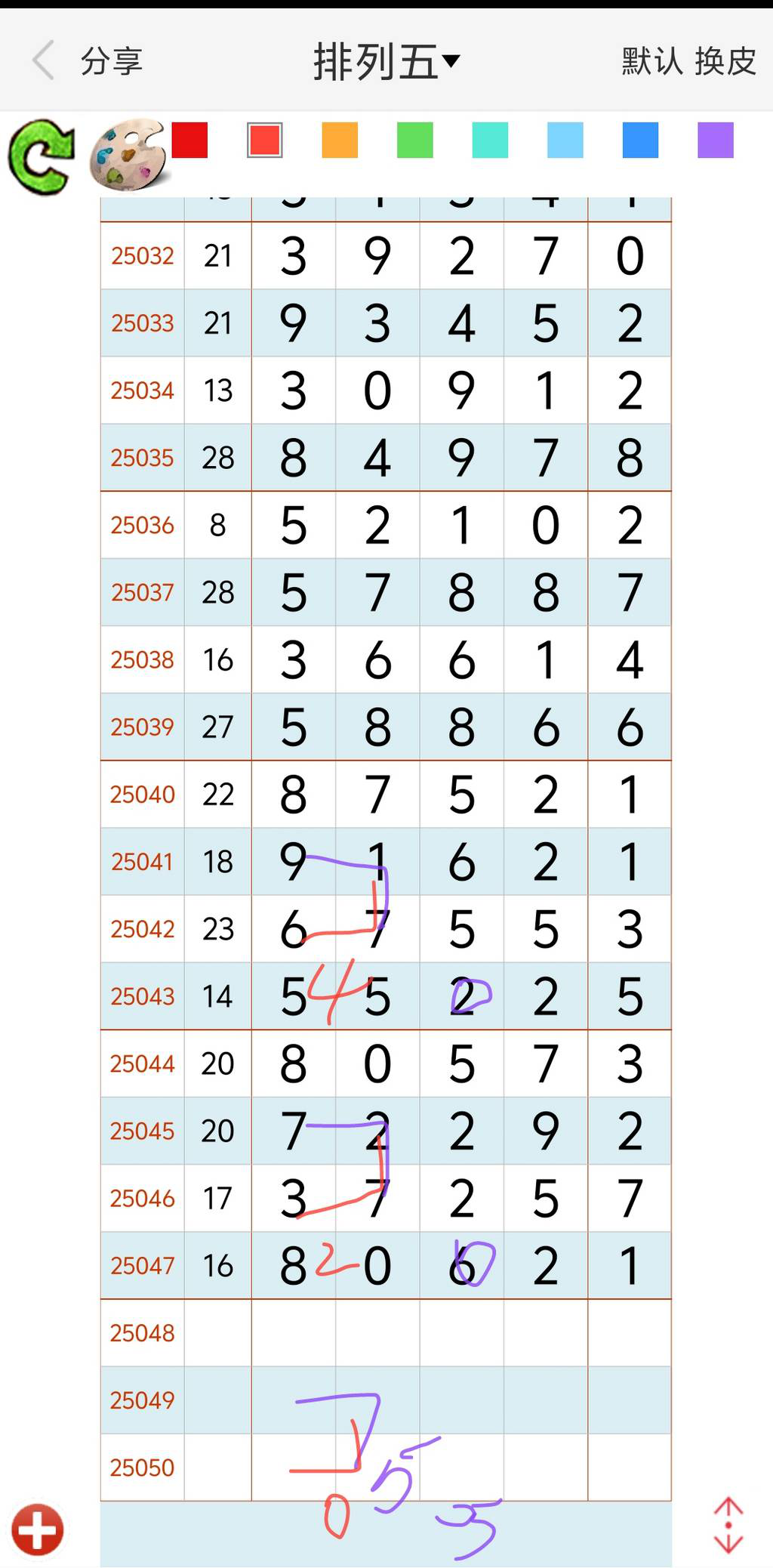 [������] 25051�ڣ���֪�����²���05ʮλ��ͼ�桿407 / ����:רҵ�о��� / ����ID:1013524