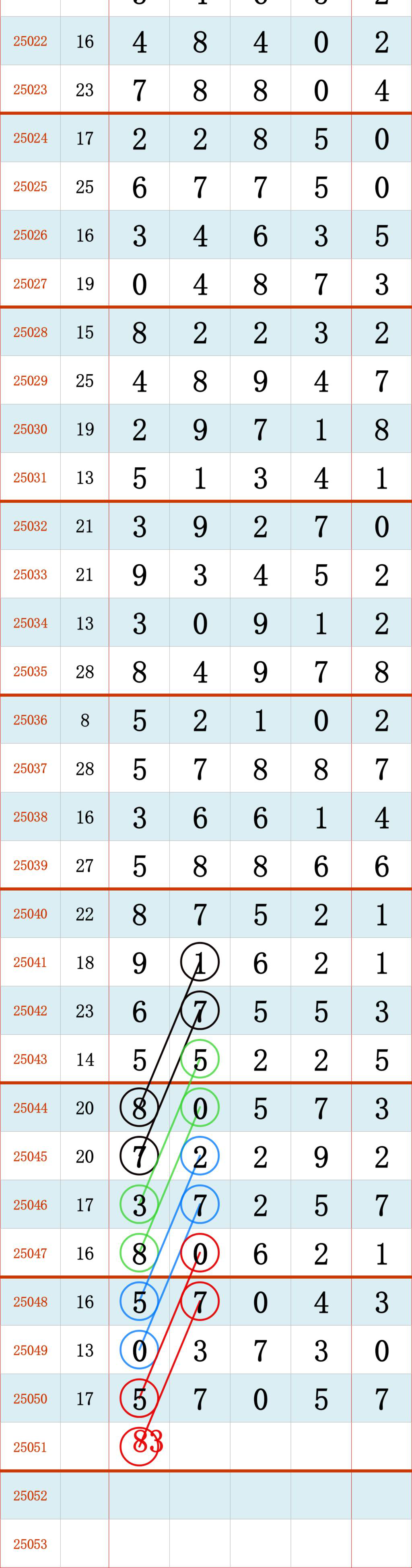 [������] 25051�ڣ���������������ο���ͼ�桿889 / ����:������5 / ����ID:1013525