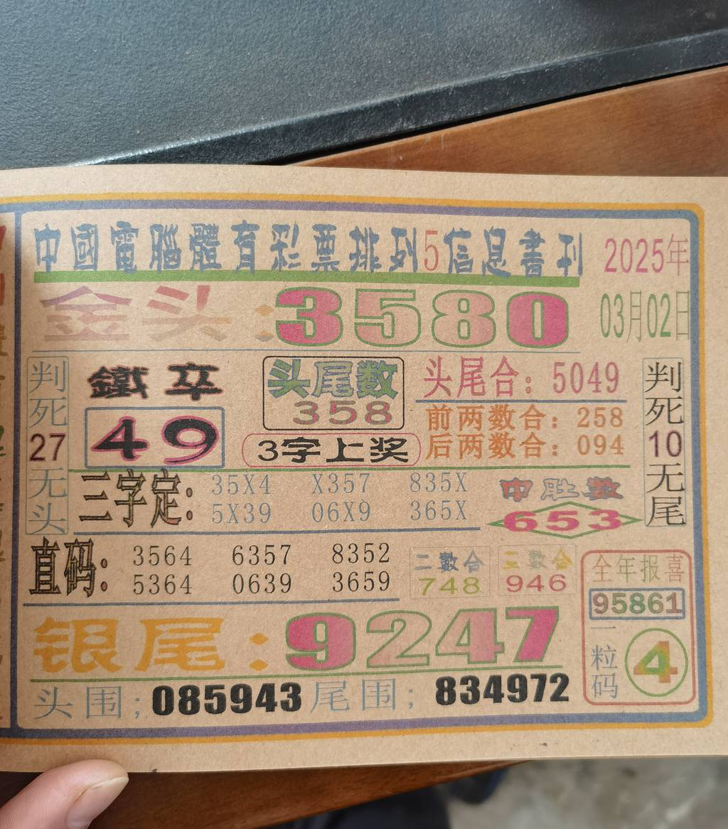 [������] 25051�ڣ����а�ʮ�Ϸ֡�ͼ�桿595 / ����:���˳��� / ����ID:1013613