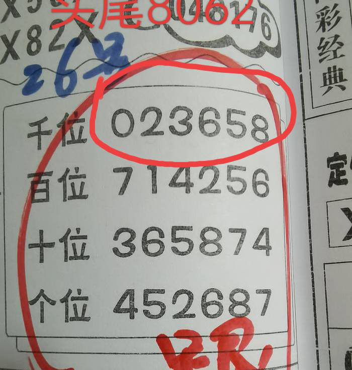 [������] 25052�ڣ������ο� δ�ػ�׼��ͼ�桿794 / ����:������ԵĪ���� / ����ID:1014132