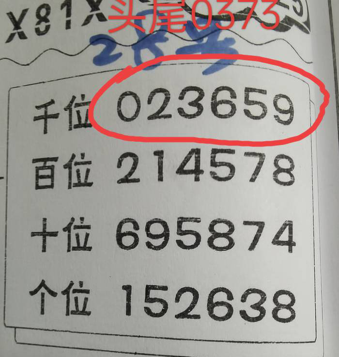 [������] 25052�ڣ������ο� δ�ػ�׼��ͼ�桿594 / ����:������ԵĪ���� / ����ID:1014132