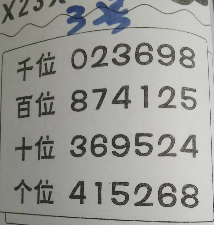 [������] 25052�ڣ������ο� δ�ػ�׼��ͼ�桿765 / ����:������ԵĪ���� / ����ID:1014132