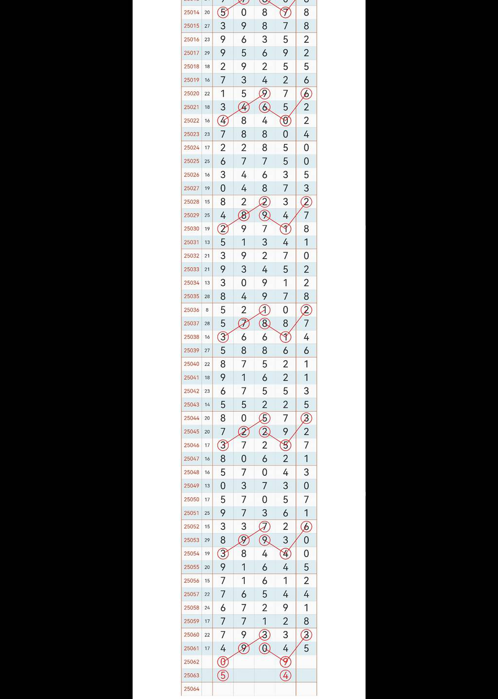 [������] 25062�ڣ������������е�û��ͼ�桿206 / ����:���ɹ¼� / ����ID:1019300