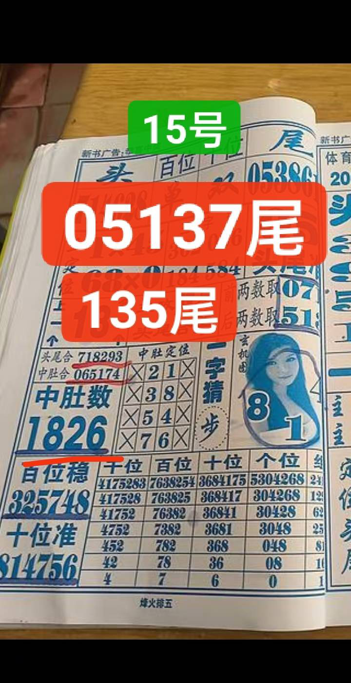 [排列五] 25064期：今天发多几张资料参考【图规】94 / 作者:徐艾艾 / 帖子ID:1020700