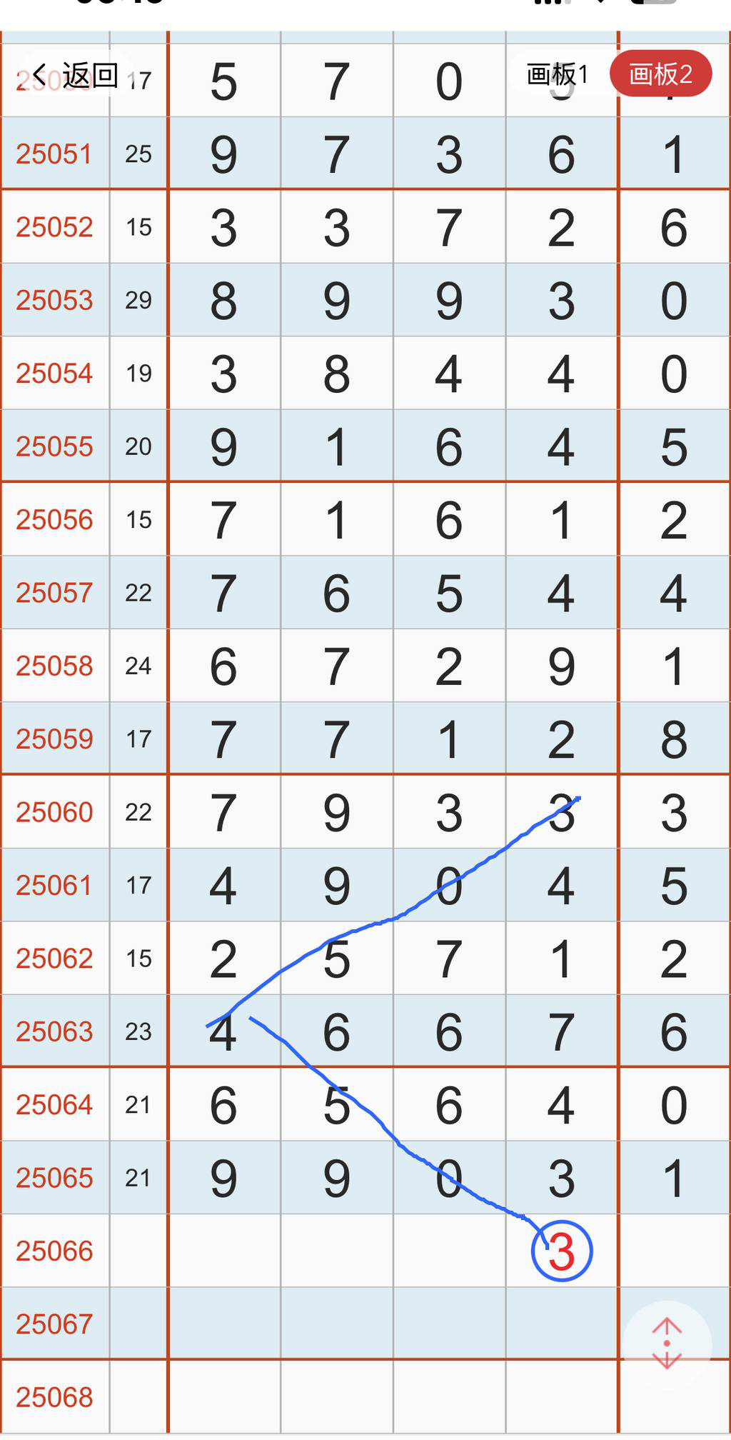 [������] 25066�ڣ�27ͷ2738β��ͼ�桿101 / ����:�趯�漣11 / ����ID:1021527