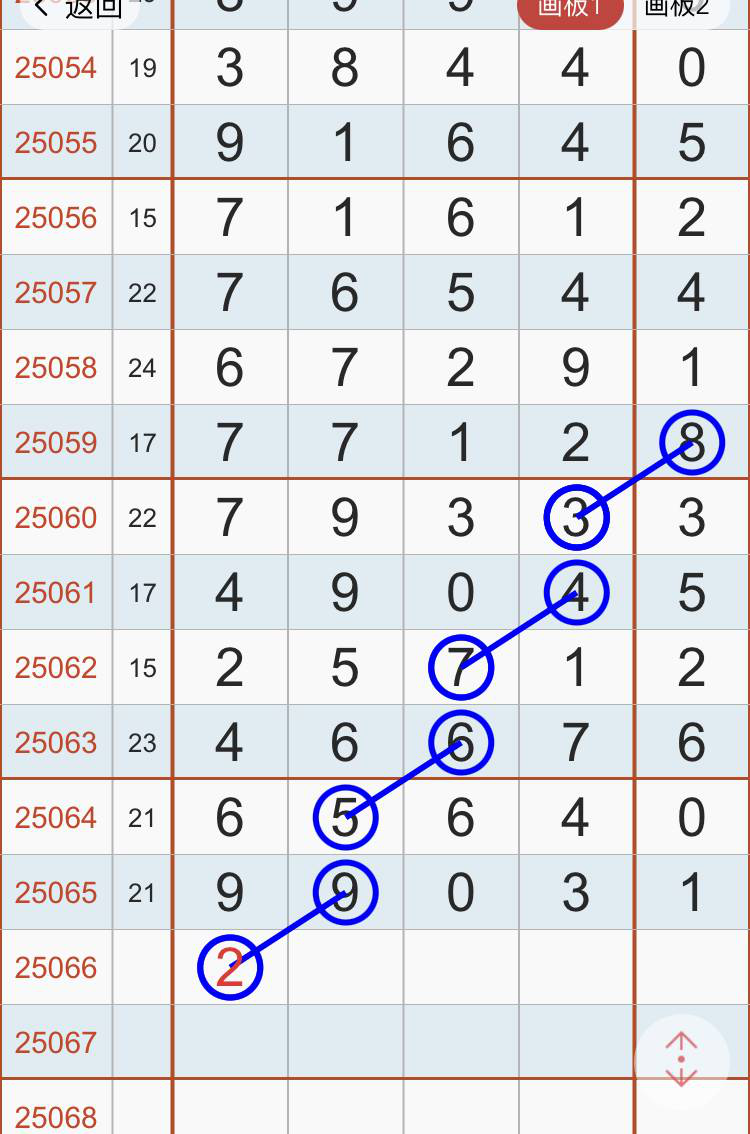 [������] 25066�ڣ��ο� ����ʤ����ͼ�桿134 / ����:����Ц1 / ����ID:1021720