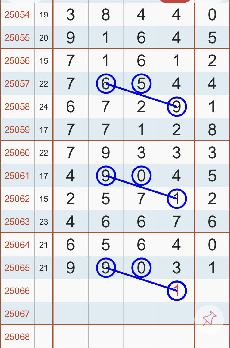 [������] 25066�ڣ��ο� ����ʤ����ͼ�桿108 / ����:����Ц1 / ����ID:1021720