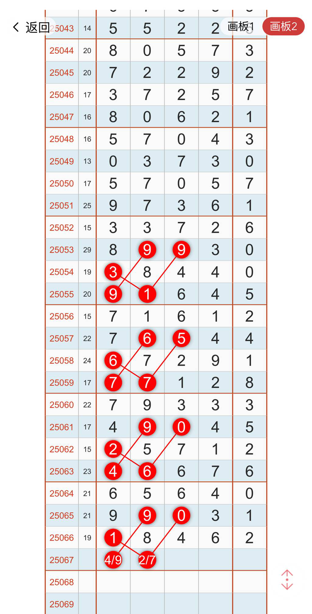 [������] 25067�ڣ�4927��92��ͼ�桿209 / ����:�����1 / ����ID:1022325