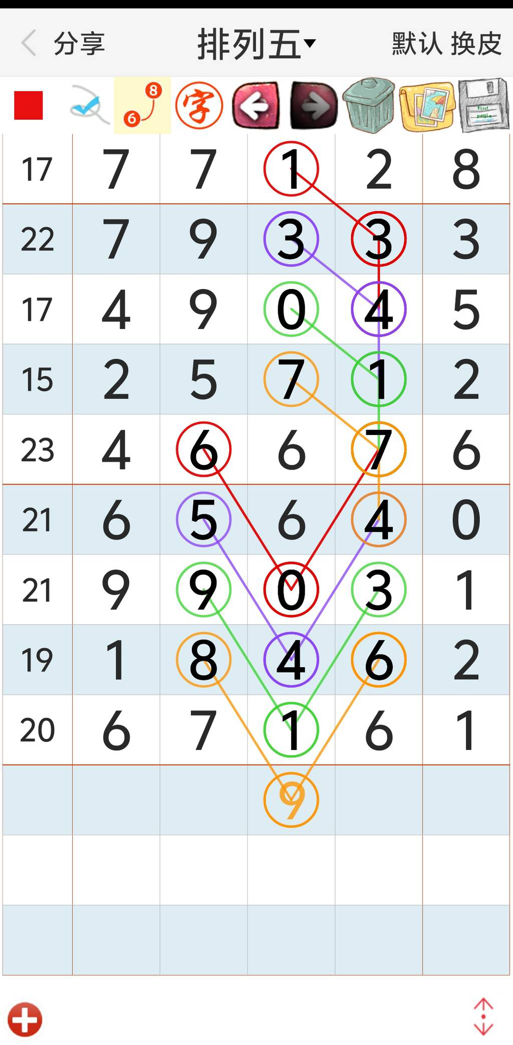 [排列五] 25068期：千十个参考【图规】20 / 作者:A美利艺术 / 帖子ID:1022800