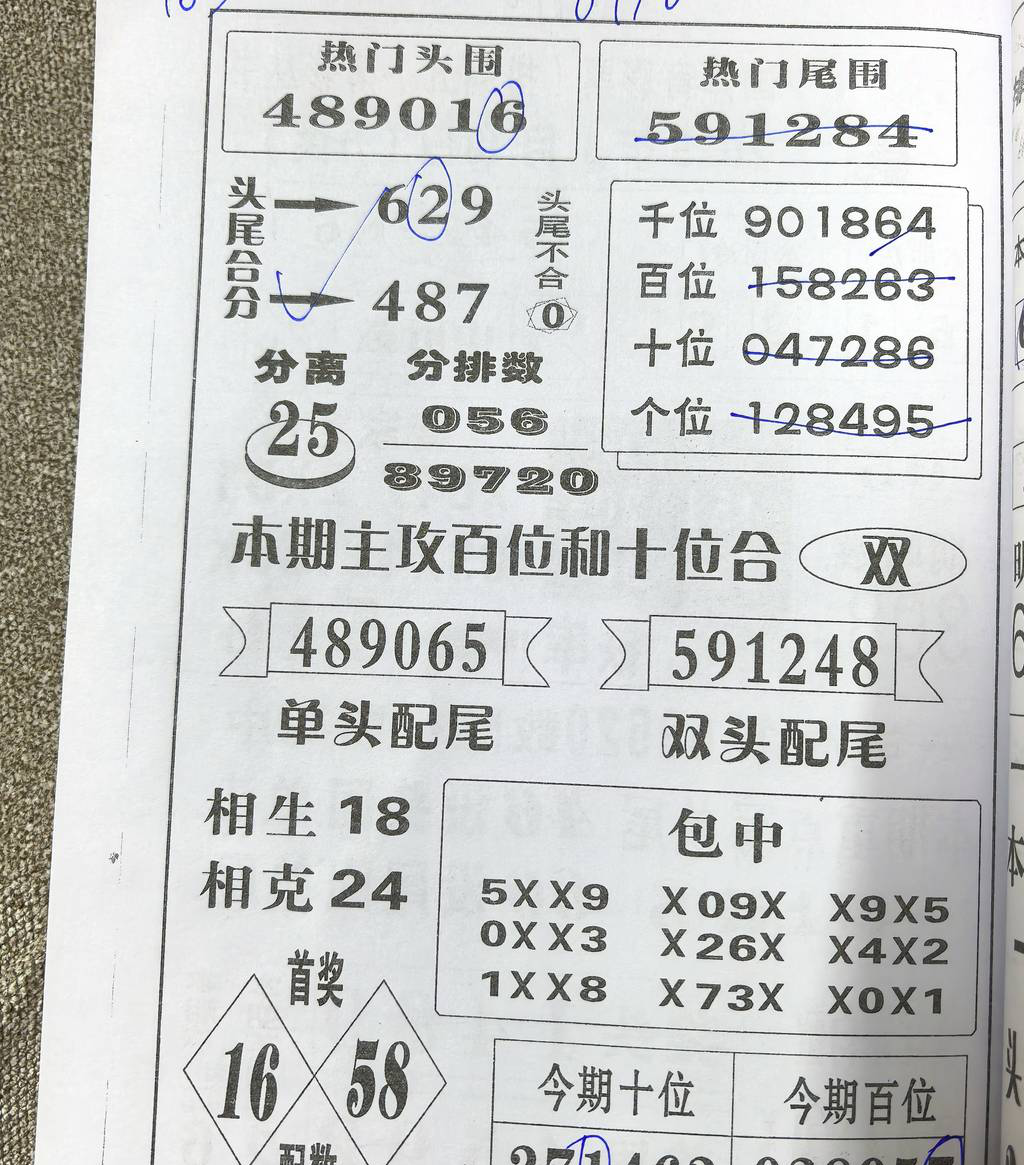 [排列五] 25070期：看看就好【图规】56 / 作者:指尖的温度 / 帖子ID:1023791