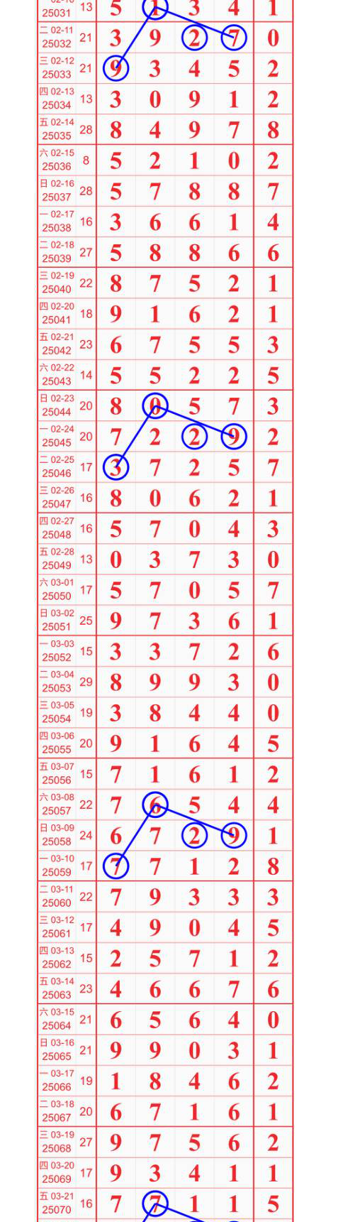 [������] 25072�ڣ����޹�ע����·��ͼ�桿825 / ����:ţ���Ʒ / ����ID:1025037