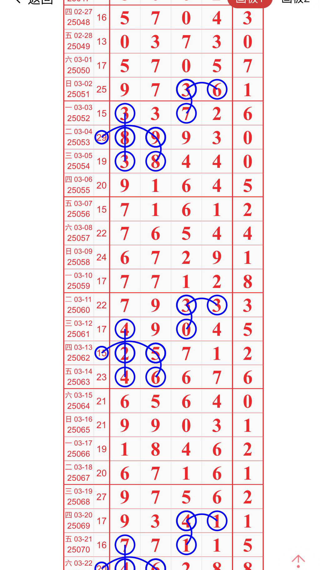 [������] 25072�ڣ����޹�ע����·��ͼ�桿958 / ����:ţ���Ʒ / ����ID:1025037