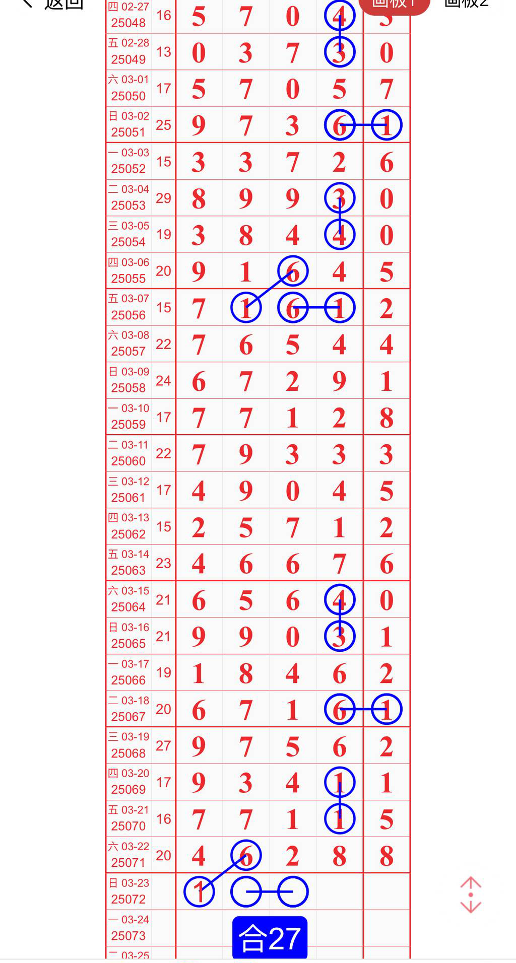[������] 25072�ڣ����޹�ע����·��ͼ�桿201 / ����:ţ���Ʒ / ����ID:1025037