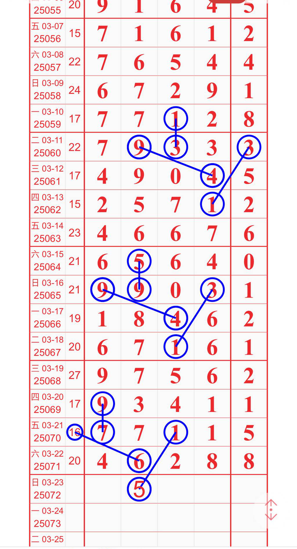 [������] 25072�ڣ����޹�ע����·��ͼ�桿4 / ����:ţ���Ʒ / ����ID:1025037