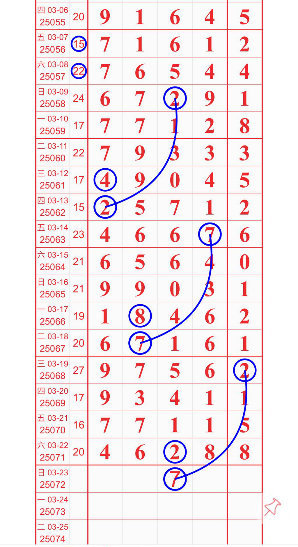 [������] 25072�ڣ����޹�ע����·��ͼ�桿297 / ����:ţ���Ʒ / ����ID:1025037