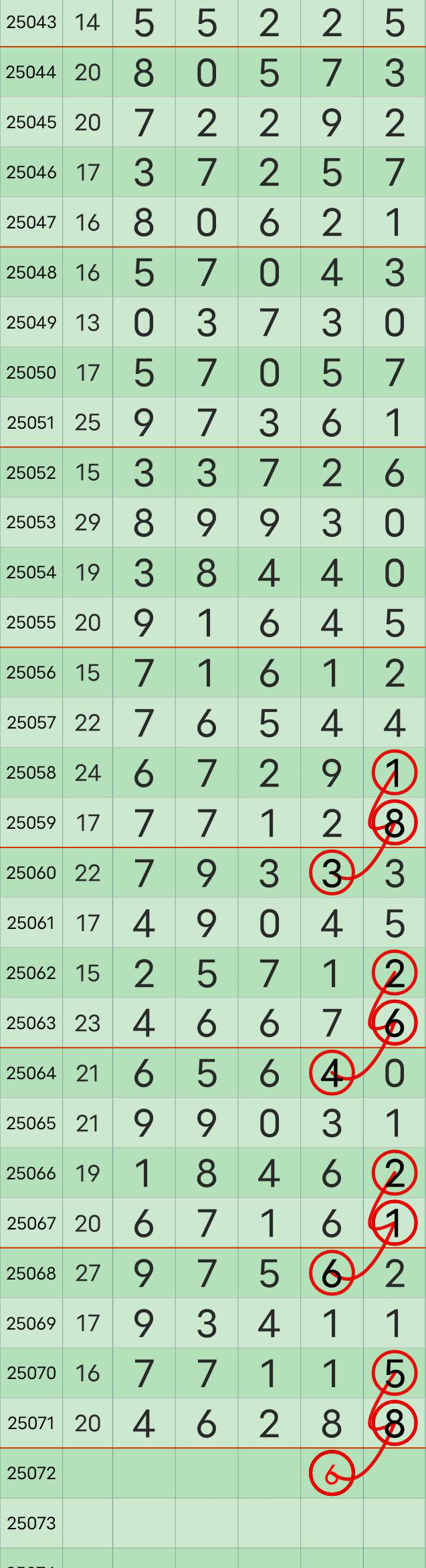 [������] 25072�ڣ��ο�5ͷ6β��ͼ�桿978 / ����:רҵ�о��� / ����ID:1025042