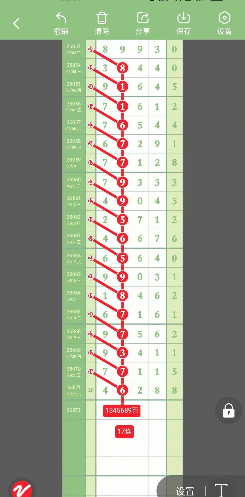 [排列五] 25072期：定位范围 参考图规429 / 作者:农大博五 / 帖子ID:1025054