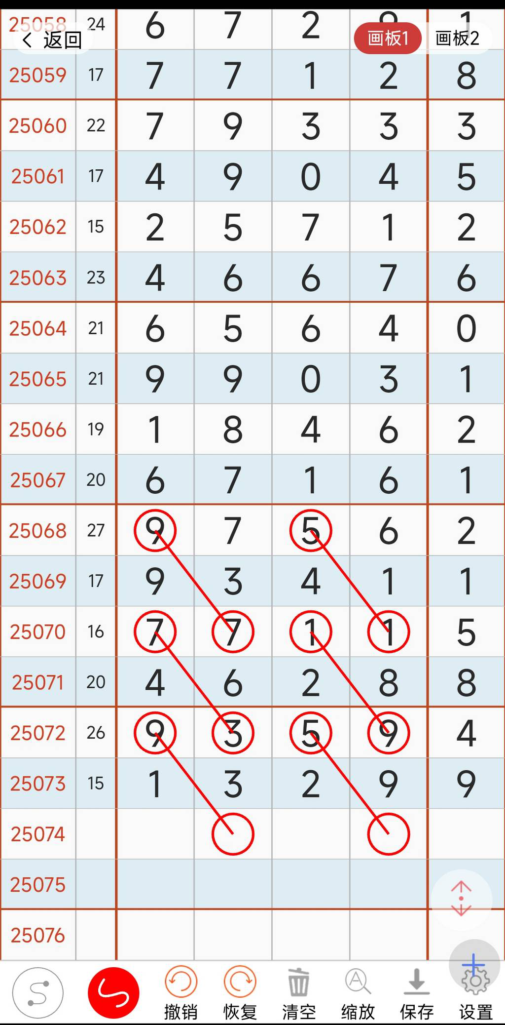 [排列五] 25074期：简单易开规律【图规】220 / 作者:W.H / 帖子ID:1025987
