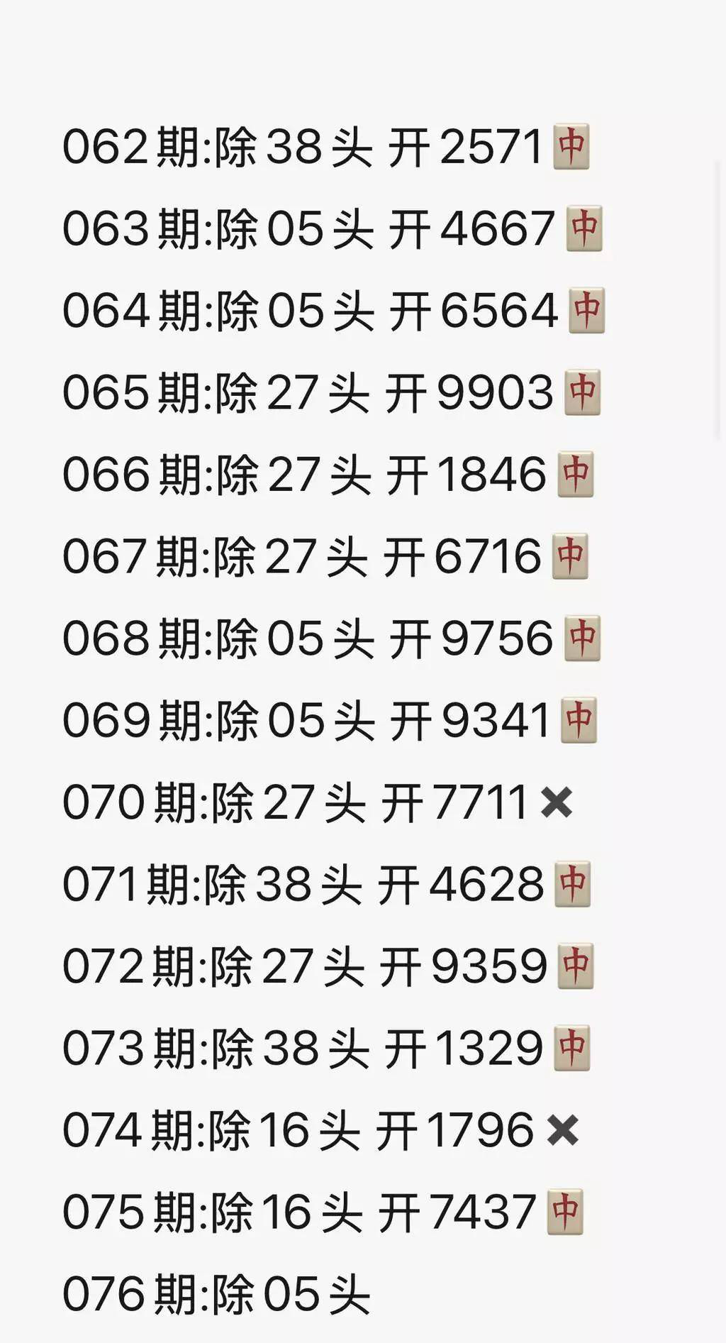 [排列五] 25076期：紫儿套餐【图规】169 / 作者:各有因缘莫羡人 / 帖子ID:1027332
