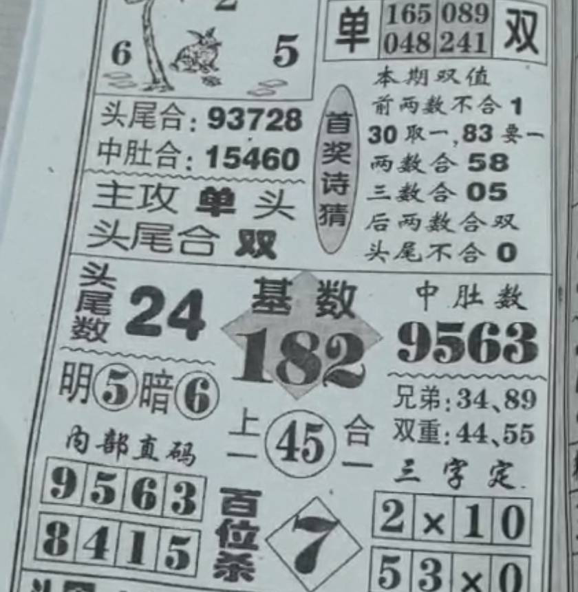[排列五] 25077期：参考参考【图规】749 / 作者:专业研究星 / 帖子ID:1027859