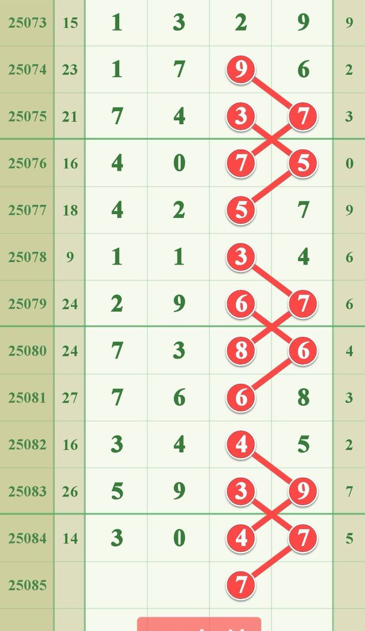 [] 25085ڣ012457ͷ234567013457ʮ012347βͼ桿48 / :н / ID:1032381