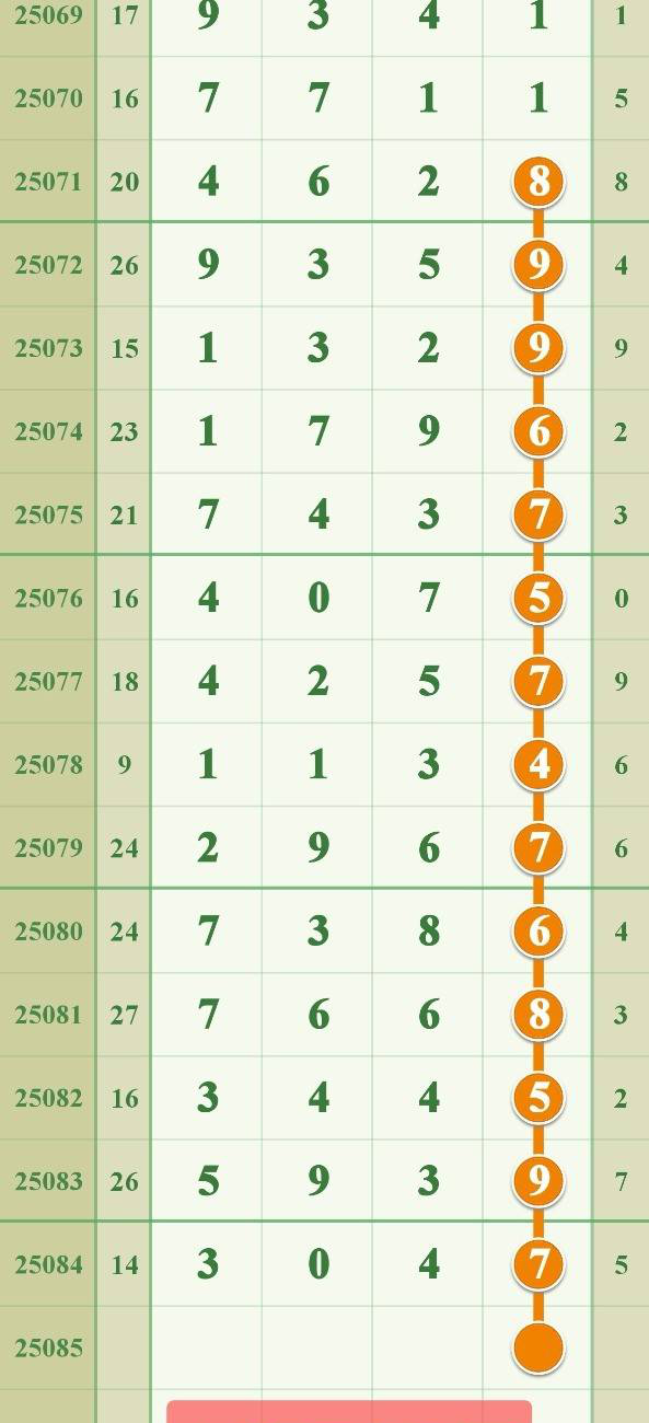 [] 25085ڣ012457ͷ234567013457ʮ012347βͼ桿575 / :н / ID:1032381