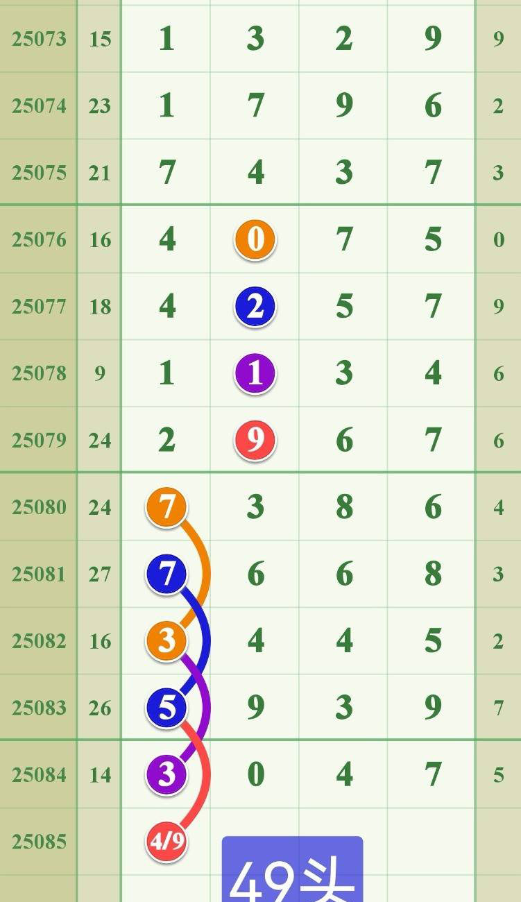 [] 25085ڣ012457ͷ234567013457ʮ012347βͼ桿385 / :н / ID:1032381