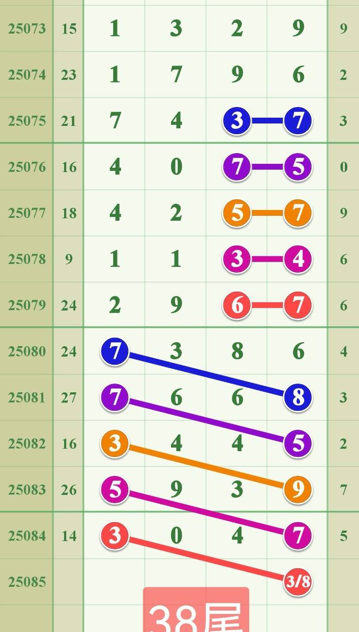 [] 25085ڣ012457ͷ234567013457ʮ012347βͼ桿604 / :н / ID:1032381