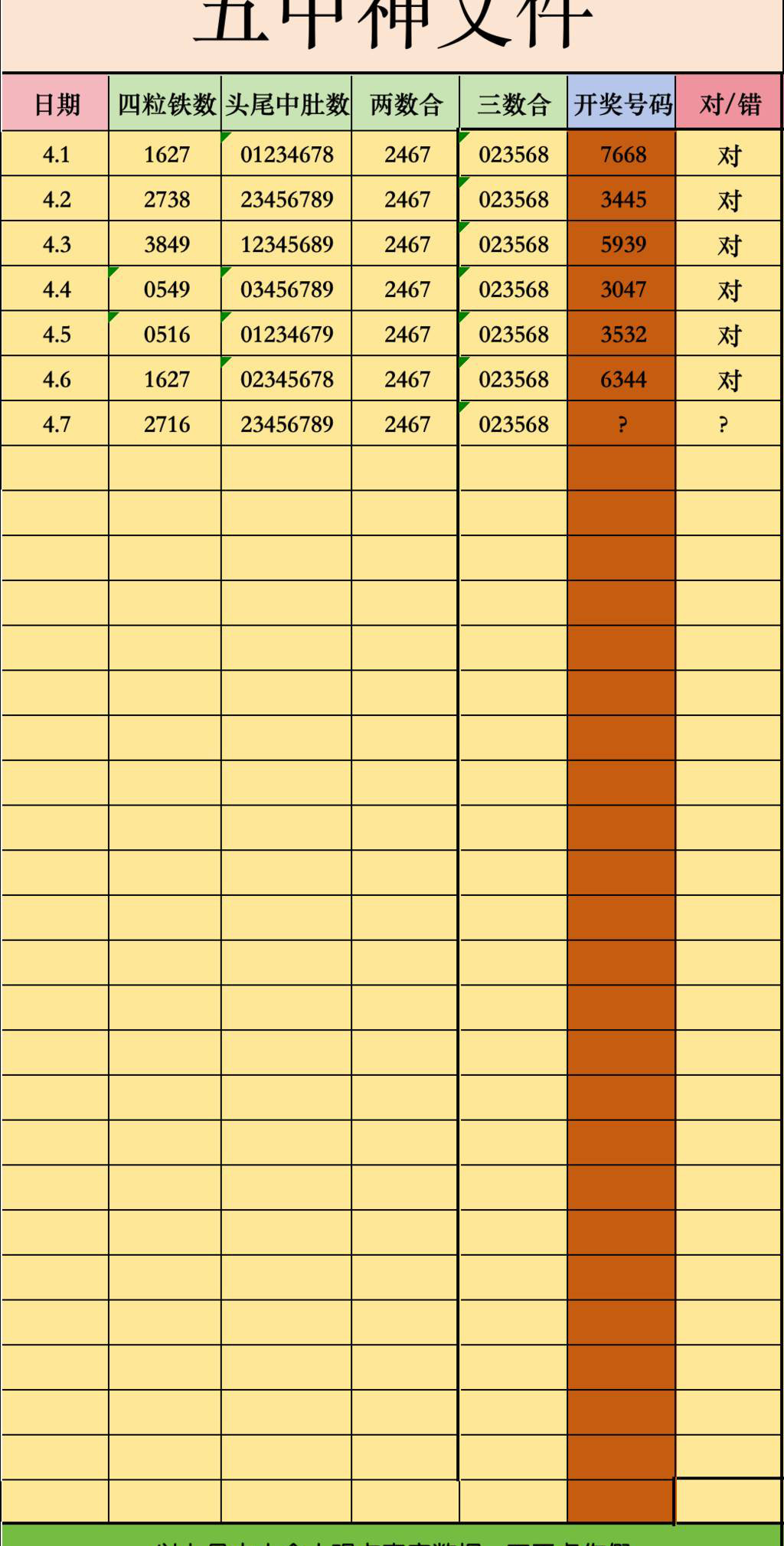 [排列五] 25087期：图文并茂【图规】468 / 作者:下一个目标 / 帖子ID:1033337