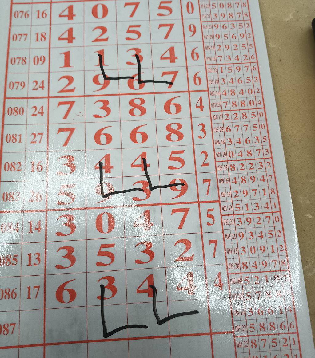 [] 25087ڣο 򵥴ͼ桿125 / :ٵޣο / ID:1033420